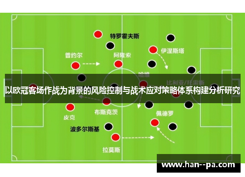 以欧冠客场作战为背景的风险控制与战术应对策略体系构建分析研究 以欧冠客场作战为背景的风险控制与战术应对策略体系构建分析研究