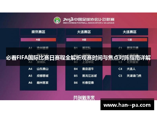 必看FIFA国际比赛日赛程全解析观赛时间与焦点对阵指南详解 必看FIFA国际比赛日赛程全解析观赛时间与焦点对阵指南详解