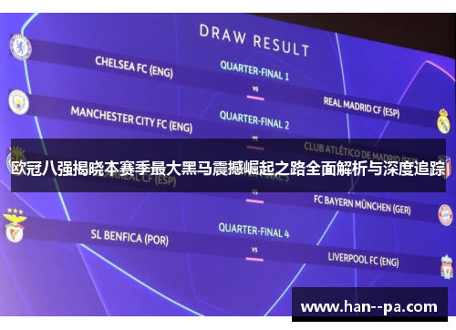 欧冠八强揭晓本赛季最大黑马震撼崛起之路全面解析与深度追踪