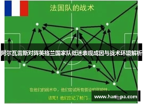 阿尔瓦雷斯对阵英格兰国家队低迷表现成因与战术环境解析