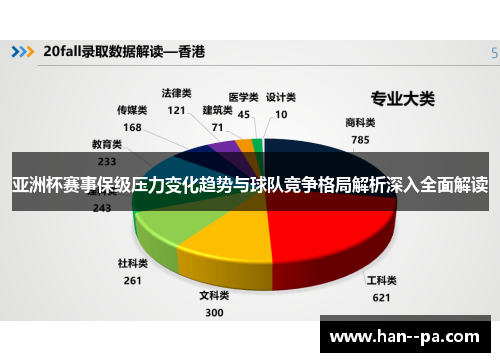 亚洲杯赛事保级压力变化趋势与球队竞争格局解析深入全面解读 亚洲杯赛事保级压力变化趋势与球队竞争格局解析深入全面解读