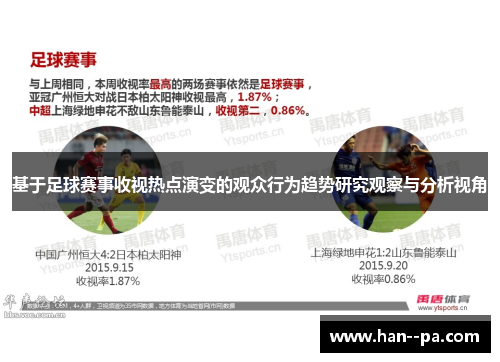 基于足球赛事收视热点演变的观众行为趋势研究观察与分析视角