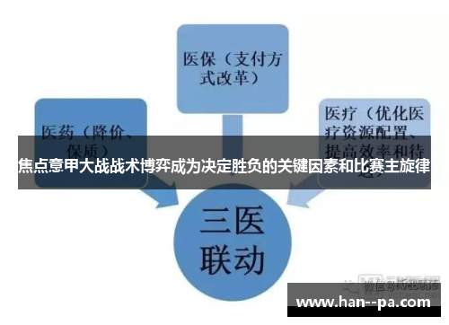 焦点意甲大战战术博弈成为决定胜负的关键因素和比赛主旋律