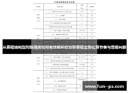 从赛程结构到对阵强度如何有效解析欧协联赛程走势比赛节奏与晋级判断
