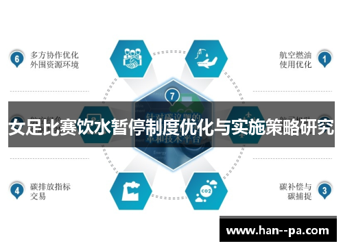 女足比赛饮水暂停制度优化与实施策略研究 女足比赛饮水暂停制度优化与实施策略研究