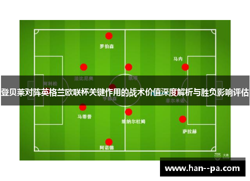 登贝莱对阵英格兰欧联杯关键作用的战术价值深度解析与胜负影响评估